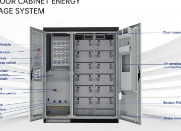 Magazyny energii i zasilanie rezerwowe dla firm miniatura 1